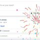 Illustration for article titled Facebook Celebrates New Years Eve in the Saddest Way